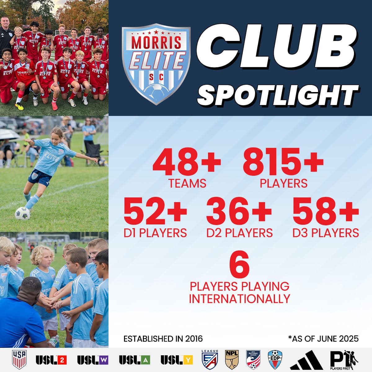 Club spotlight graphic